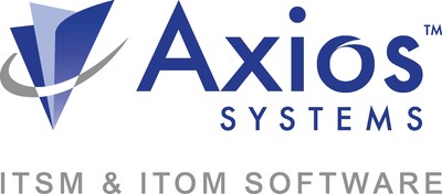 Axios Systems Logo