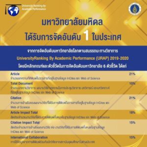 ม.มหิดล ติดอันดับ 1 ของไทย และอันดับที่ 457 ของโลก ด้านวิชาการ | Thailand Media Press Release ข่าวประชาสัมพันธ์ ฝากข่าวประชาสัมพันธ์ฟรี ม.มหิดล ติดอันดับ 1 ของไทย และอันดับที่ 457 ของโลก ด้านวิชาการ | Thailand Media Press Release ข่าวประชาสัมพันธ์ ฝากข่าวประชาสัมพันธ์ฟรี